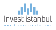 invest istanbul